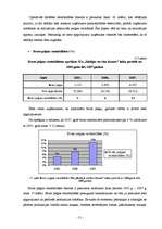 Diplomdarbs 'SIA "Baltijas servisa bizness" finansiālās darbības analīze', 51.