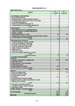 Diplomdarbs 'SIA "Baltijas servisa bizness" finansiālās darbības analīze', 61.