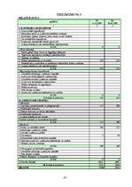 Diplomdarbs 'SIA "Baltijas servisa bizness" finansiālās darbības analīze', 67.