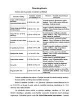 Konspekts 'Minerālo pildvielu prasības un īpašības to novērtēšanā', 1.