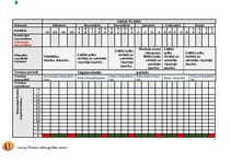 Referāts 'Prakses projekts fitnesā', 7.