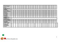 Referāts 'Prakses projekts fitnesā', 9.