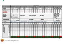 Referāts 'Prakses projekts fitnesā', 10.