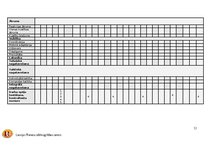 Referāts 'Prakses projekts fitnesā', 12.