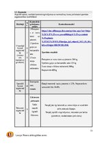 Referāts 'Prakses projekts fitnesā', 13.