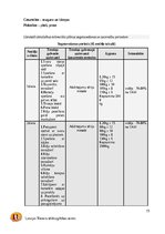 Referāts 'Prakses projekts fitnesā', 15.