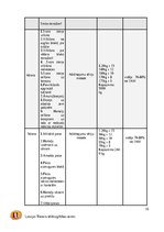 Referāts 'Prakses projekts fitnesā', 16.