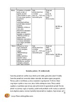 Referāts 'Prakses projekts fitnesā', 18.