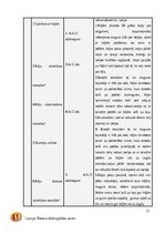 Referāts 'Prakses projekts fitnesā', 21.