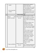 Referāts 'Prakses projekts fitnesā', 27.