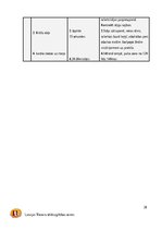 Referāts 'Prakses projekts fitnesā', 28.