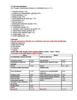 Paraugs 'Bilance', 2.