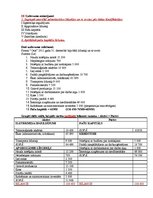 Paraugs 'Bilance', 3.