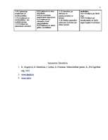 Konspekts 'Grāmatvedības kontu sistēma', 7.