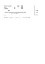 Konspekts 'Pašizmaksas aprēķins', 2.