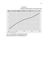 Diplomdarbs 'Kriminālatbildība par nelegālā alkohola apriti', 48.