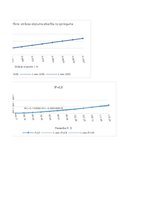 Paraugs 'Pretestības mērīšana ar voltmetru un ampērmetru', 3.