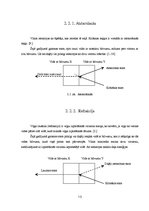 Diplomdarbs 'Optisko tīklu risinājumi', 17.