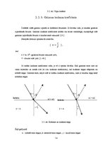 Diplomdarbs 'Optisko tīklu risinājumi', 18.