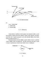 Diplomdarbs 'Optisko tīklu risinājumi', 20.
