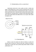 Diplomdarbs 'Optisko tīklu risinājumi', 21.