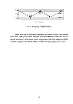 Diplomdarbs 'Optisko tīklu risinājumi', 22.