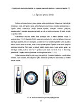 Diplomdarbs 'Optisko tīklu risinājumi', 24.