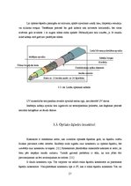 Diplomdarbs 'Optisko tīklu risinājumi', 25.