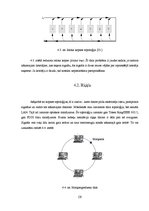Diplomdarbs 'Optisko tīklu risinājumi', 29.