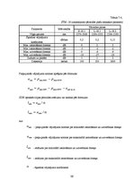 Diplomdarbs 'Optisko tīklu risinājumi', 40.