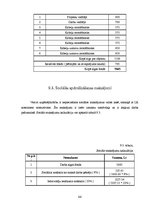 Diplomdarbs 'Optisko tīklu risinājumi', 48.