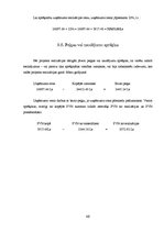 Diplomdarbs 'Optisko tīklu risinājumi', 50.