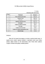 Diplomdarbs 'Optisko tīklu risinājumi', 52.