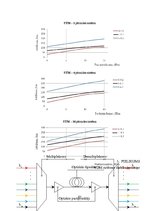 Diplomdarbs 'Optisko tīklu risinājumi', 67.