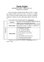 Konspekts 'Dante Aligjēri "Dievišķā komēdija"', 1.