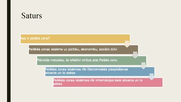 Prezentācija 'Valsts aizsardzības mācība. Pelēkā zona', 2.