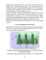 Diplomdarbs 'Finanšu darbības analīze uzņēmumā', 29.