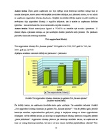 Diplomdarbs 'Finanšu darbības analīze uzņēmumā', 35.