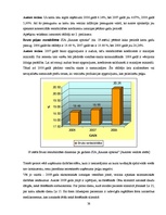 Diplomdarbs 'Finanšu darbības analīze uzņēmumā', 38.