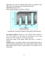 Diplomdarbs 'Finanšu darbības analīze uzņēmumā', 40.
