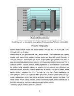 Diplomdarbs 'Finanšu darbības analīze uzņēmumā', 41.