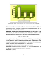 Diplomdarbs 'Finanšu darbības analīze uzņēmumā', 42.
