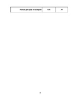 Diplomdarbs 'Finanšu darbības analīze uzņēmumā', 68.