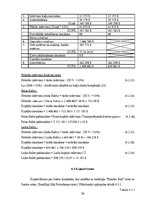 Referāts 'Kuģa „Elandra Bay” izmaksu aprēķins', 30.