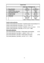 Referāts 'Kuģa „Elandra Bay” izmaksu aprēķins', 31.