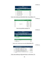 Referāts 'Kuģa „Elandra Bay” izmaksu aprēķins', 40.