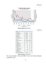 Referāts 'Kuģa „Elandra Bay” izmaksu aprēķins', 41.