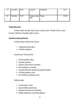 Referāts 'Jauniešu misijas brauciens ‘’IMPACT’’', 12.