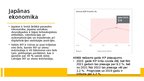 Prezentācija 'Japāna', 2.