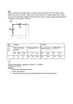 Paraugs 'Rāmja aplēse uz vibrāciju', 2.